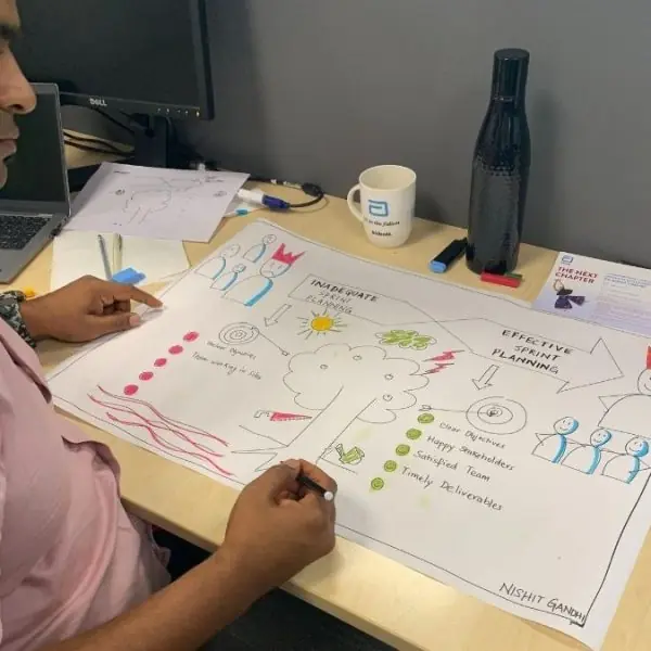 🎖️Level1 Mentorship_ Build Personal Brand with Sketchnotes - Image 3