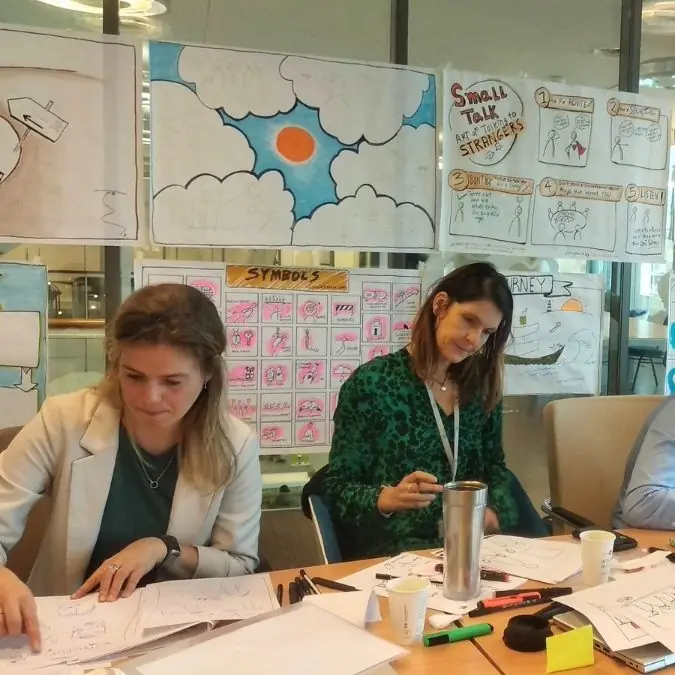 Visual Facilitation Community Members 4