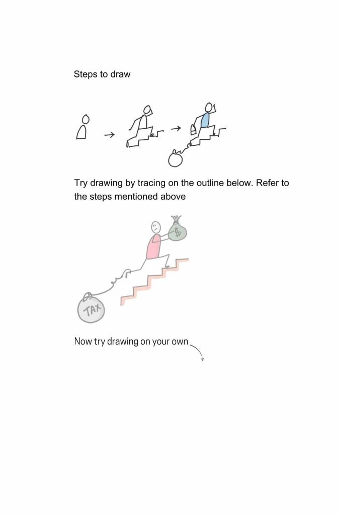 100 business metaphors for sketchnotes - DIY Practice