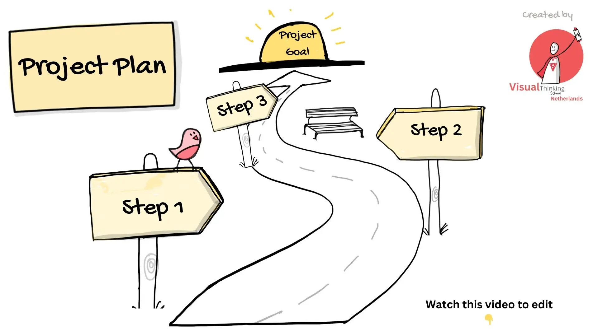 10 Visual Business Storytelling™ Templates- SET A - Image 2