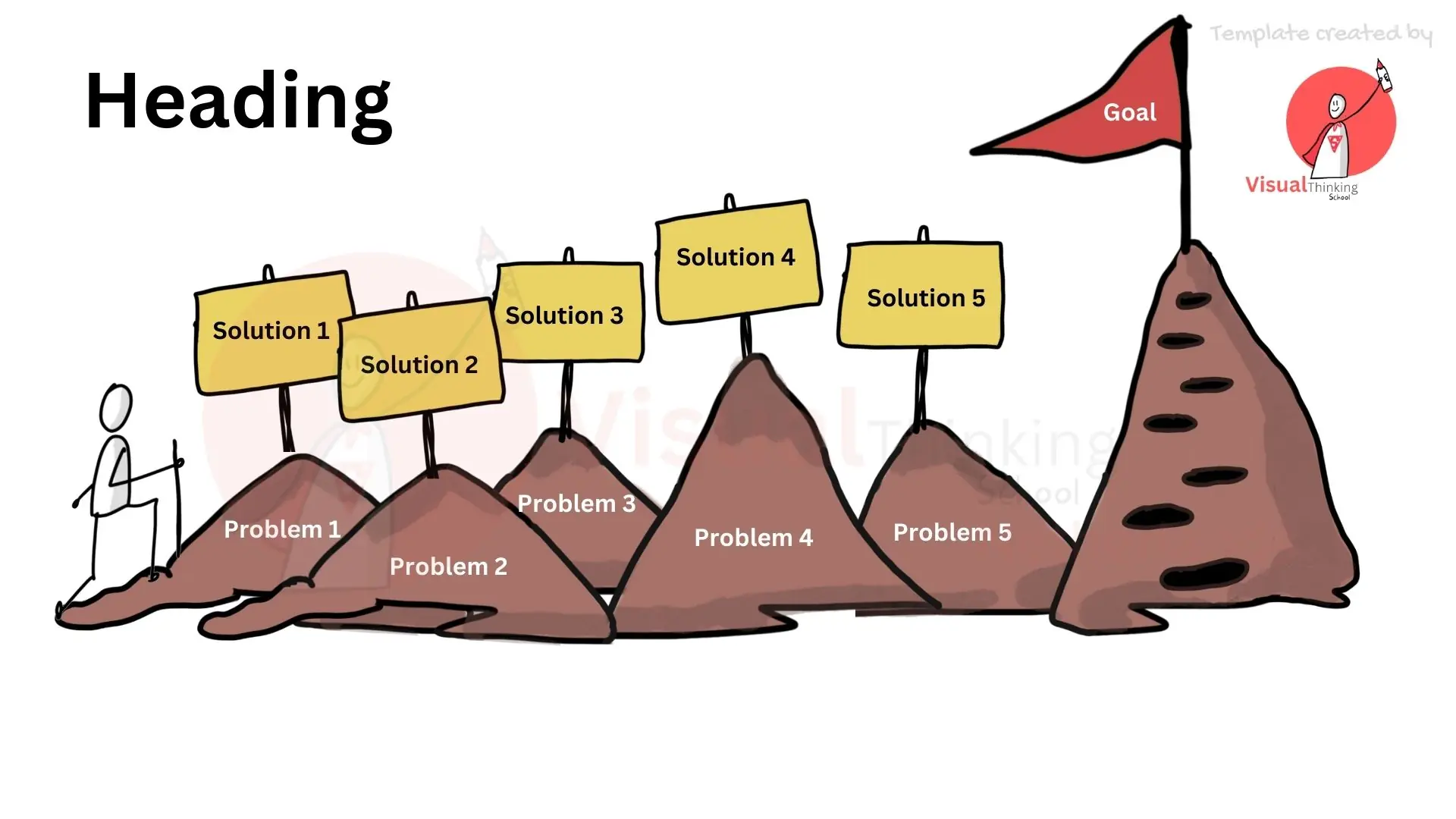 10 Visual Business Storytelling™ Templates- SET A - Image 7