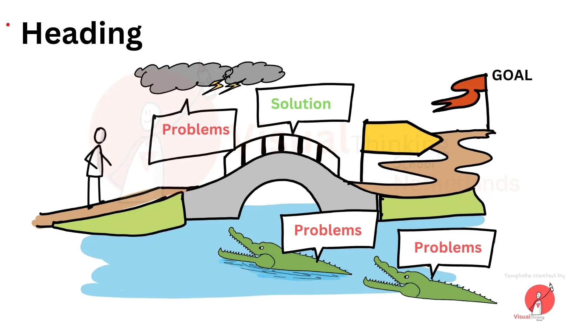 10 Visual Business Storytelling™ Templates- SET A - Image 6