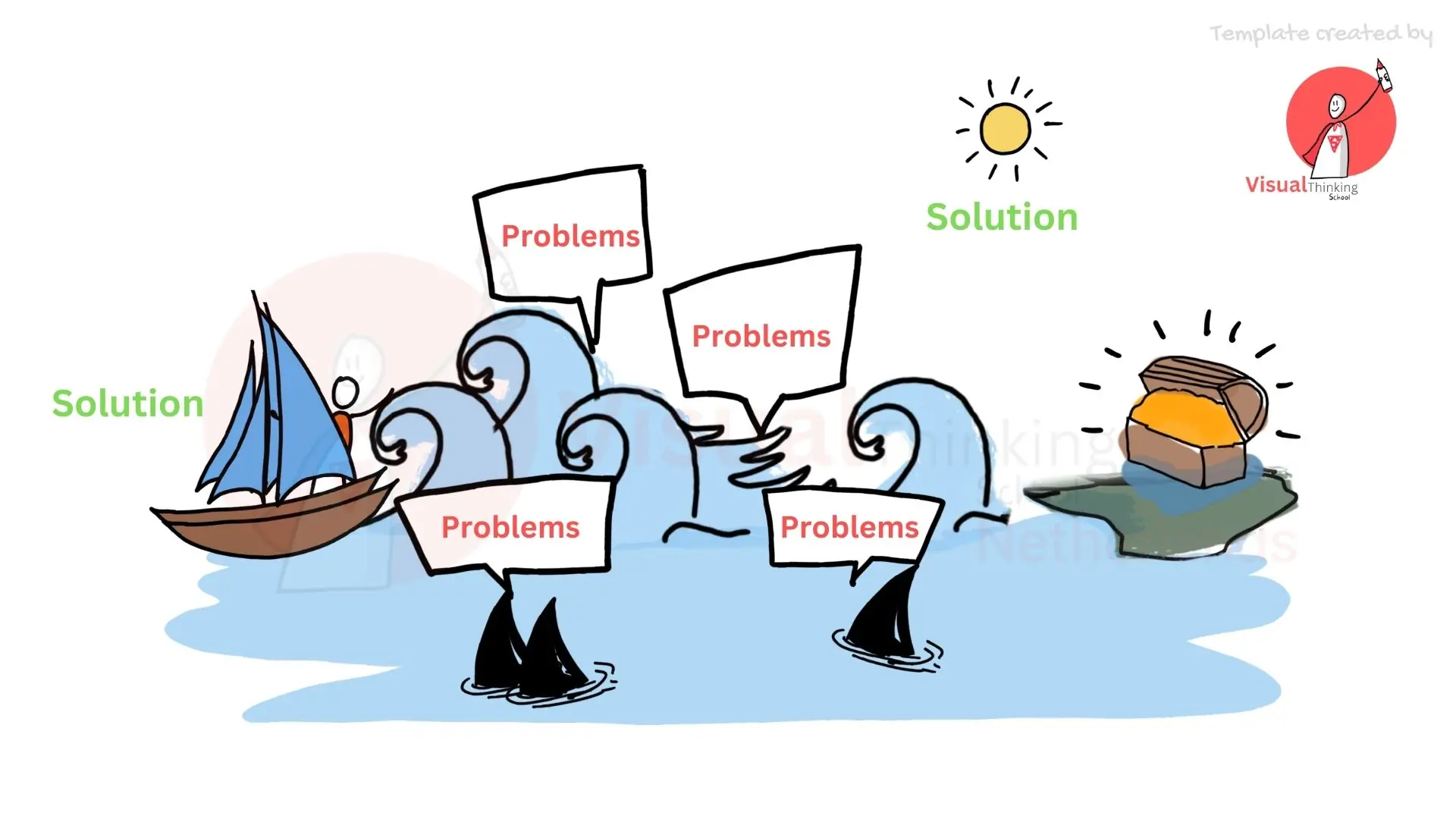 10 Visual Business Storytelling™ Templates- SET A - Image 5