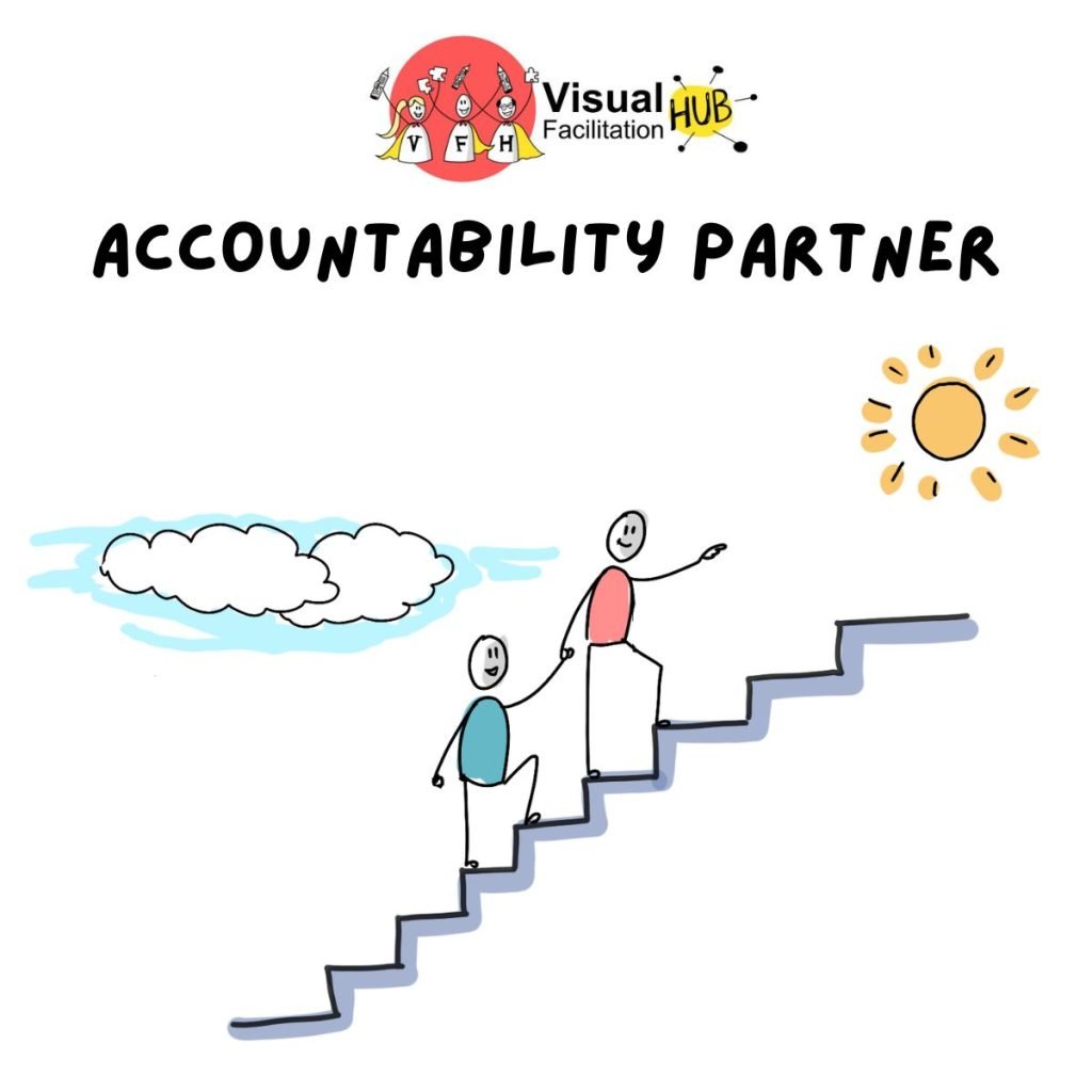 Accountability Partner