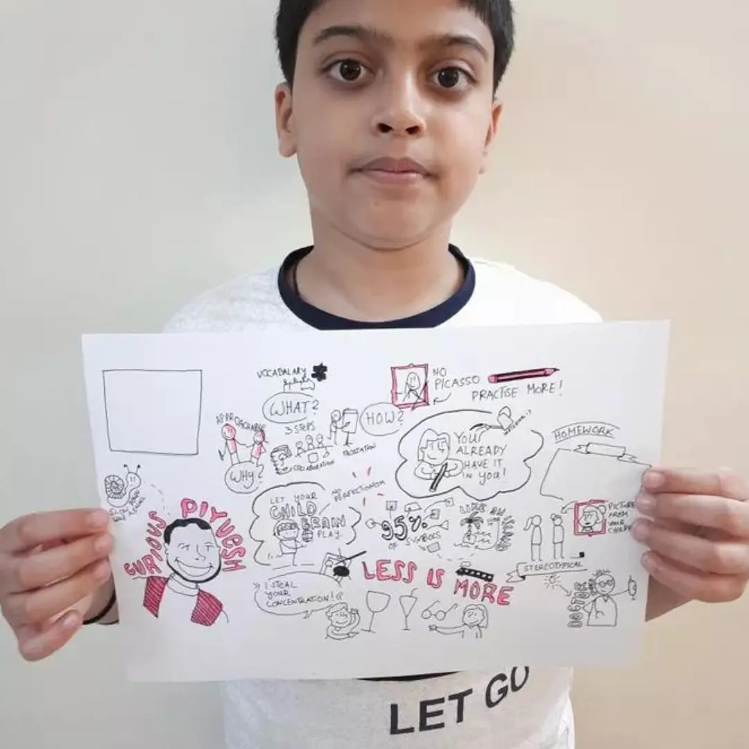 Classroom Sketchnotes Online Course - Image 3