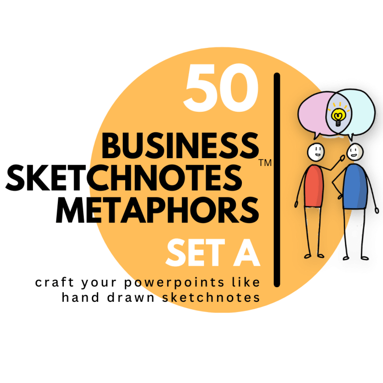 50 Visual Vocabulary for Business Sketchnotes ™- Set A