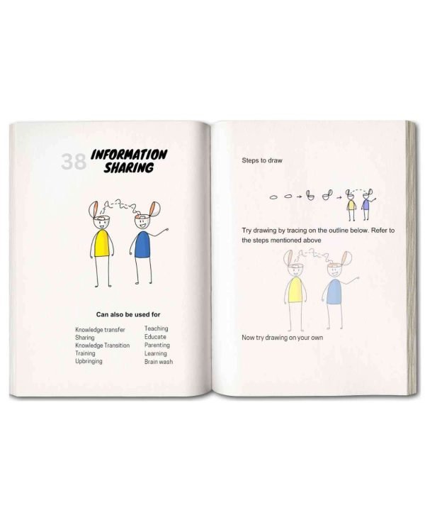 100 Business Metaphors Workbook - Image 2