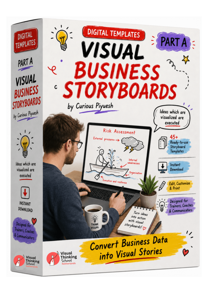 Visual Business Storybaord Templates Digital