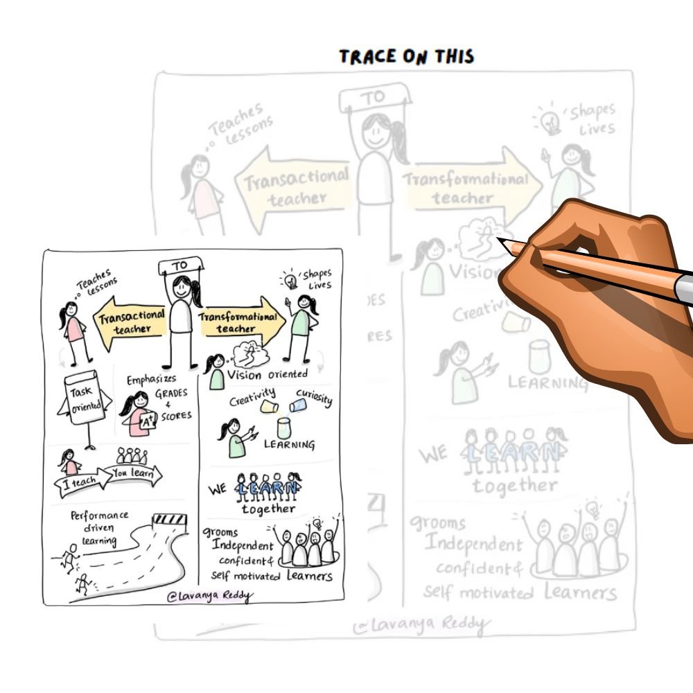 50 Traceable Sketchnotes A