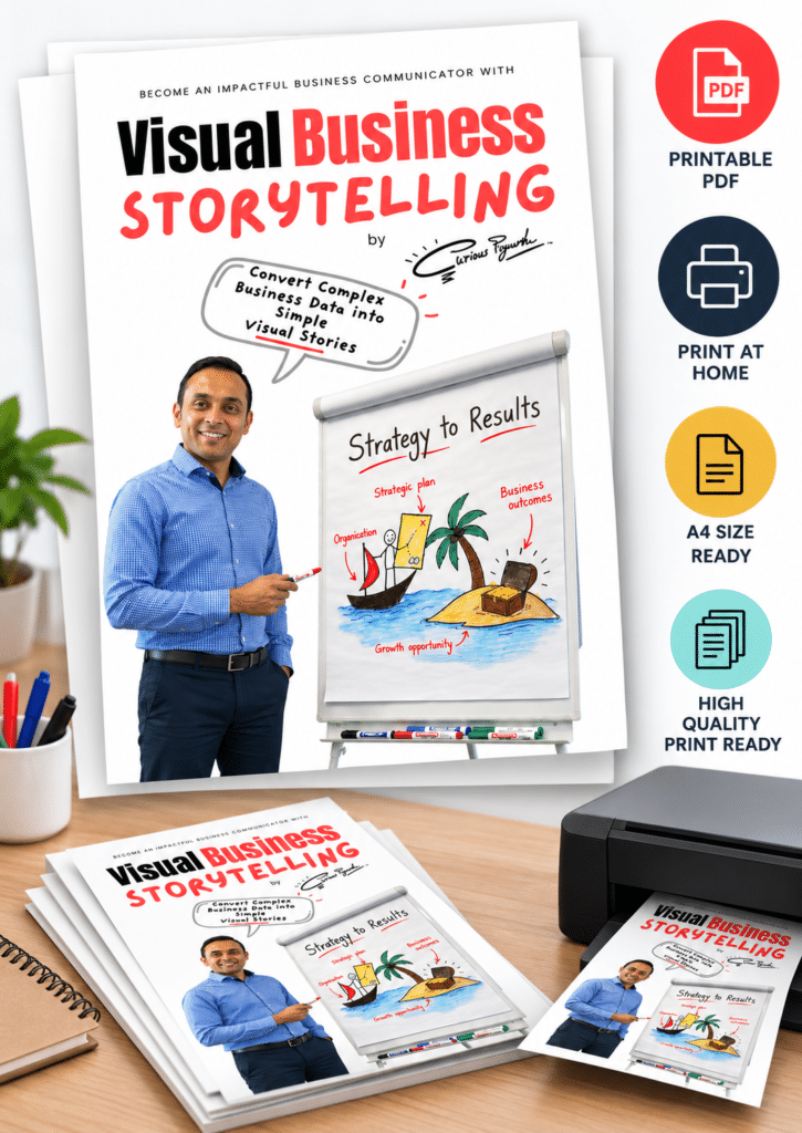 Visual Business Storyboard Printable PDF