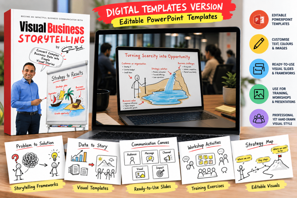 Visual Storyboards Editable