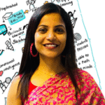 Profile photo of Lavanya Reddy (IBMYP Design Facilitator)
